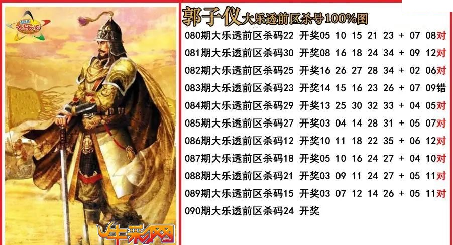 郭子仪前区杀号图