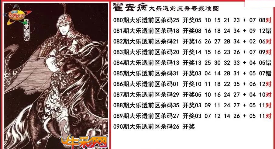 霍去病前区杀号更准