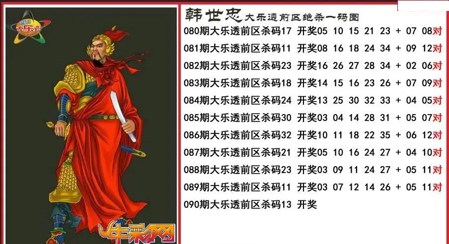 韩世忠前区绝杀一码图