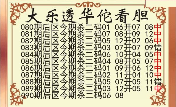 华佗看胆后区杀二码