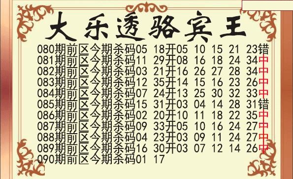 骆宾王前区杀号