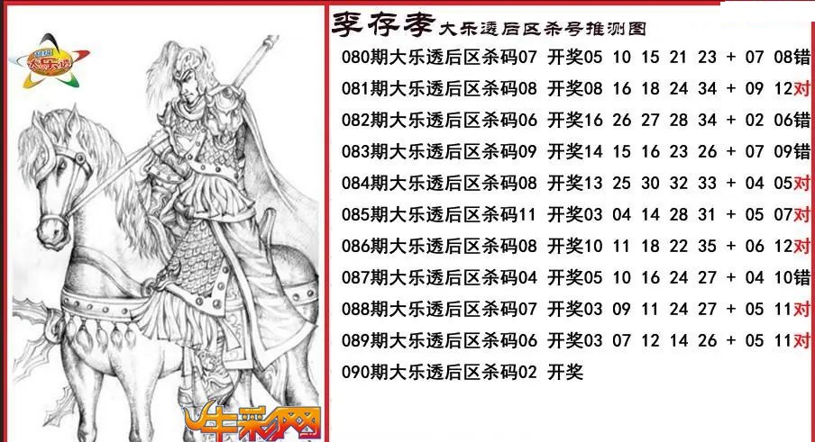 李存孝后区杀号推测图