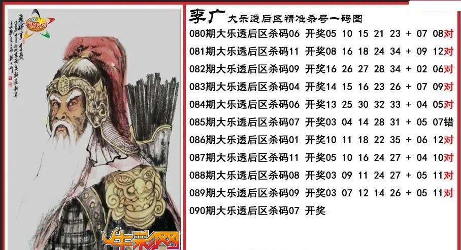 李广后区精准杀号一码图