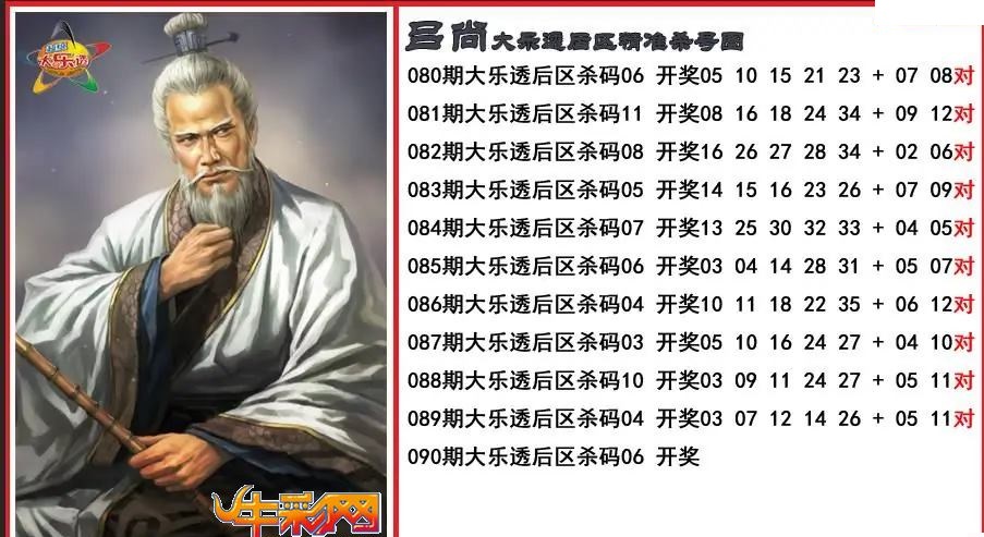 吕尚后区精准杀号图