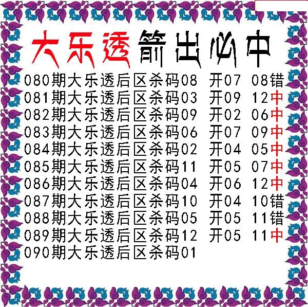 期箭出必中后区杀号