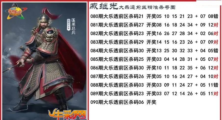戚继光前区精准杀号图