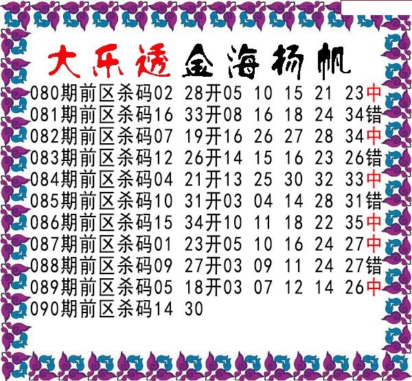 期金海扬帆前区杀号