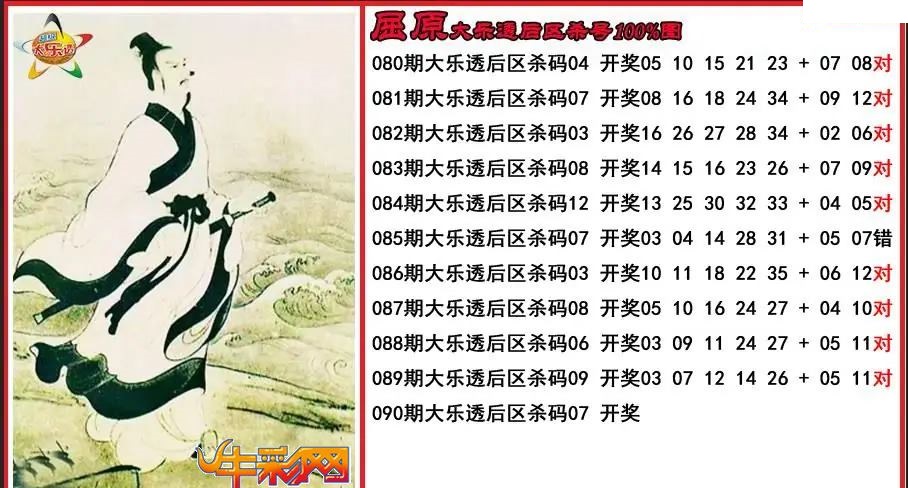 屈原后区杀号图