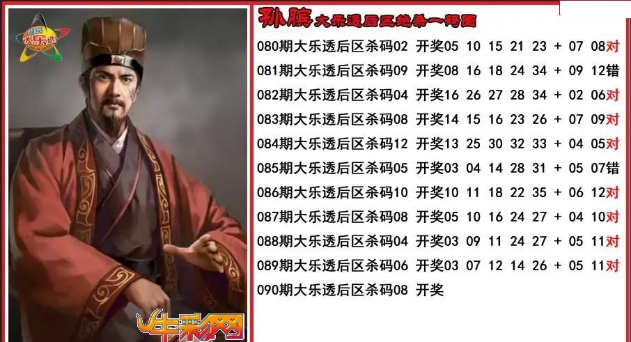 孙膑后区绝杀一码图