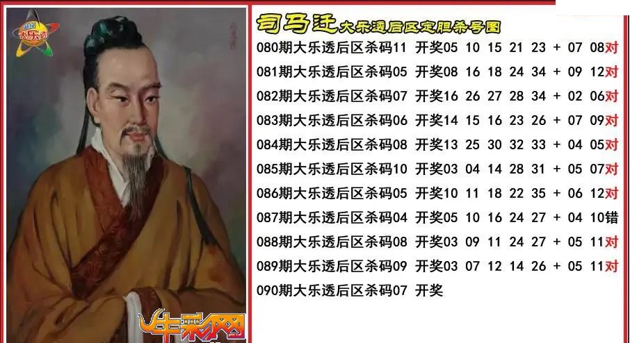 司马迁后区定胆杀号图