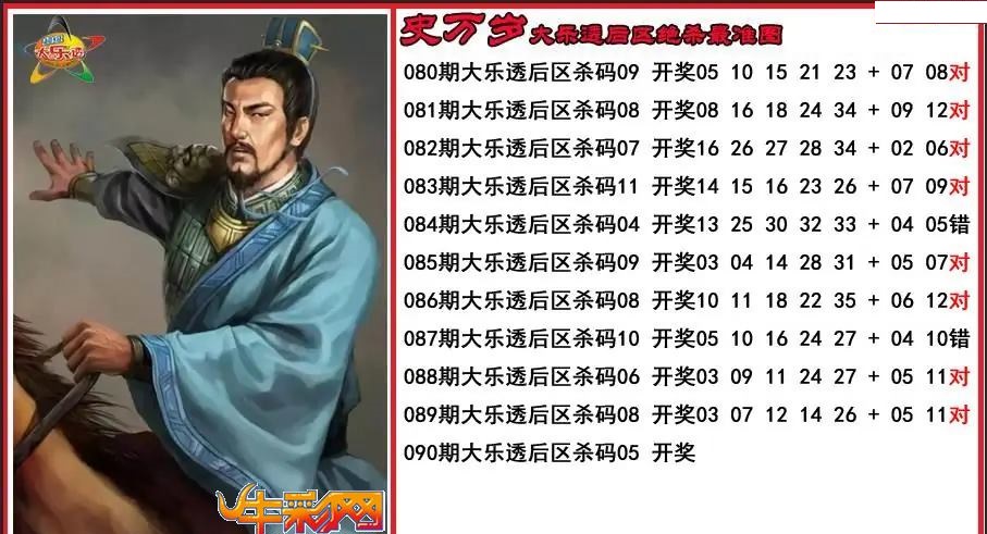 史万岁后区绝杀最准图