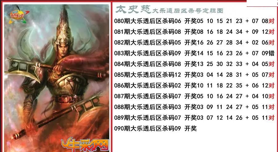 太史慈后区杀号定胆图
