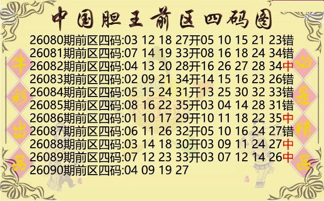 中国胆王前区四码图