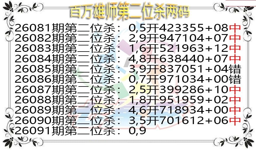 百万雄师第二位杀两码