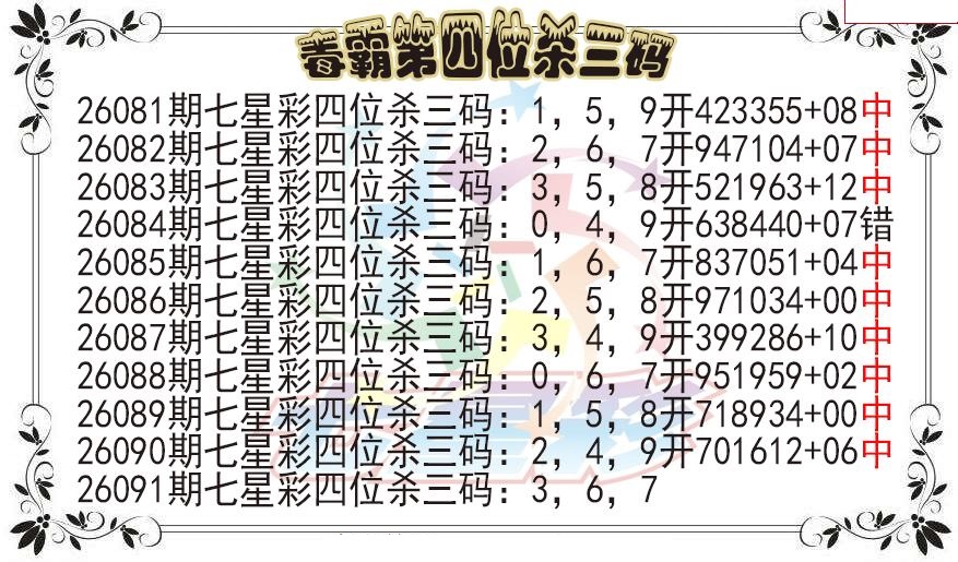 毒霸第四位杀三码