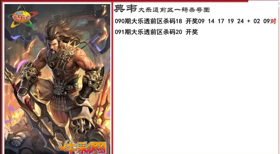 典韦前区一码杀号图