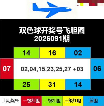 飞胆图