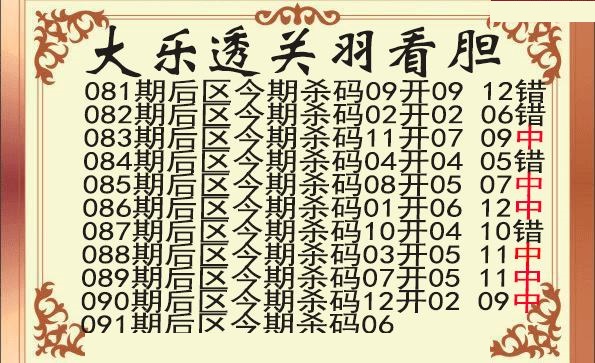 关羽后区杀号