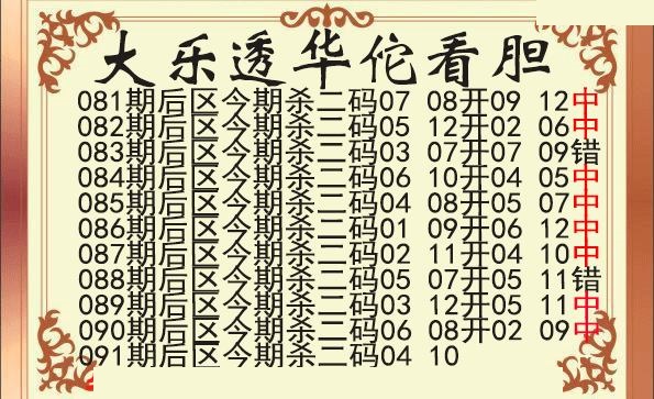 华佗看胆后区杀二码