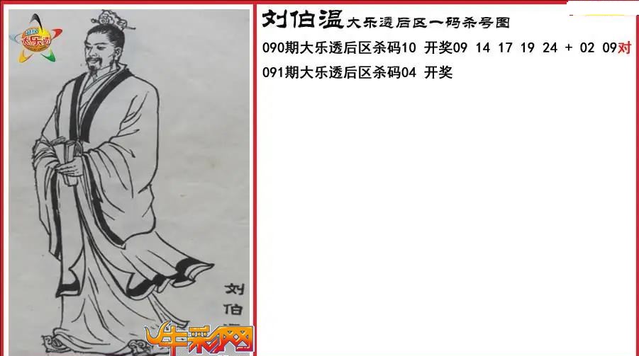 刘伯温后区一码杀号图