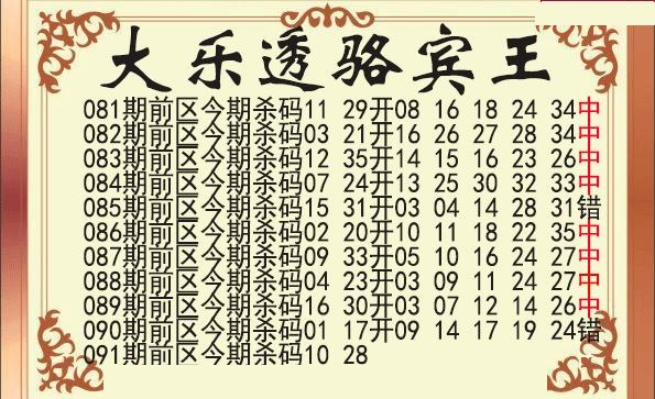 骆宾王前区杀号