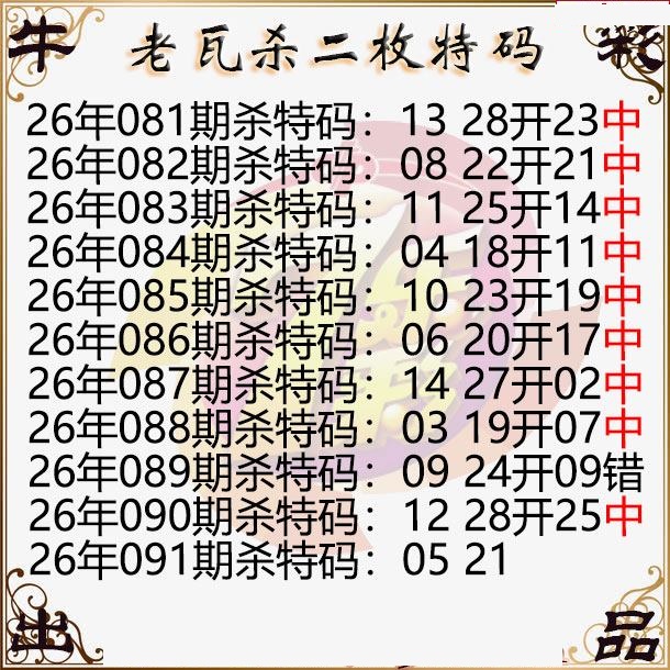 老瓦杀特码