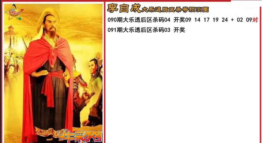 李自成后区杀号分析图