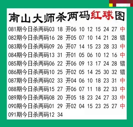 南山大师杀两红