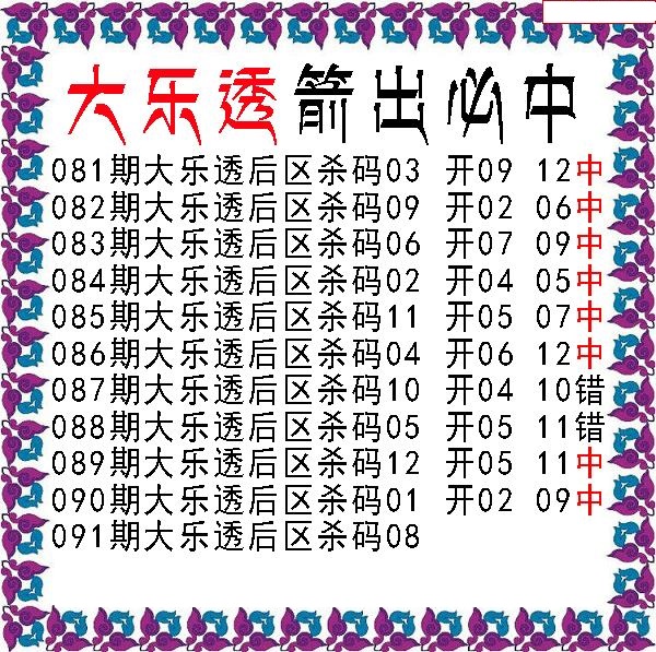 期箭出必中后区杀号