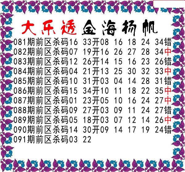期金海扬帆前区杀号