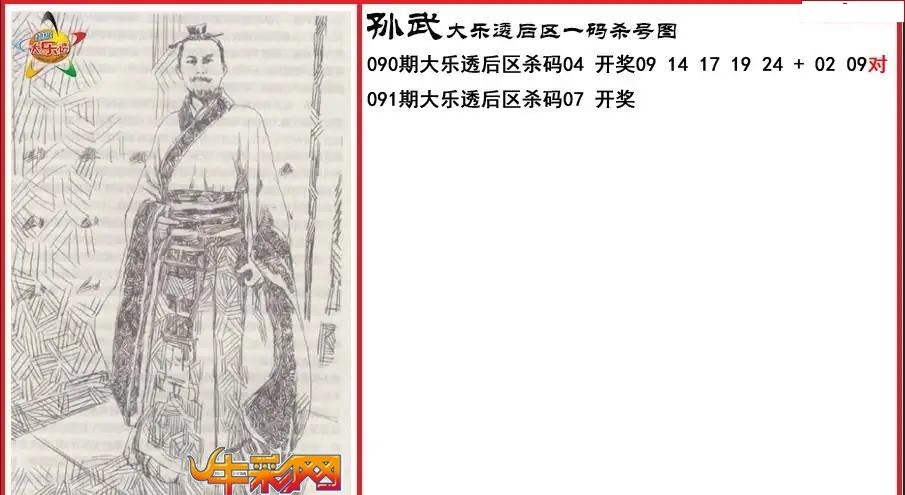 孙武后区一码杀号图