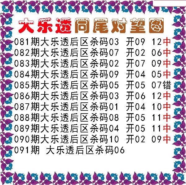 同尾对望后区杀号