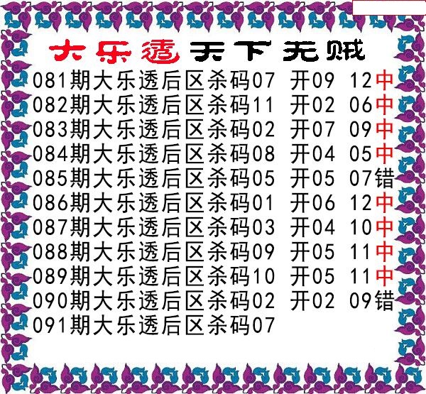 天下无贼后区杀号