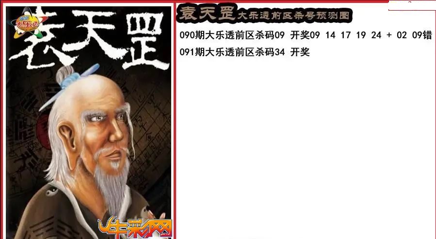 袁天罡前区杀号分析图