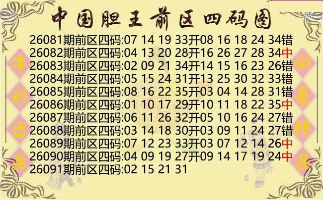 中国胆王前区四码