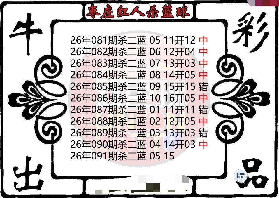 枣庄红人杀蓝球图迷
