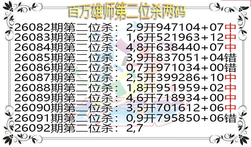 百万雄师第二位杀两码图