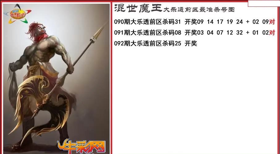 程咬金前区精准杀号图