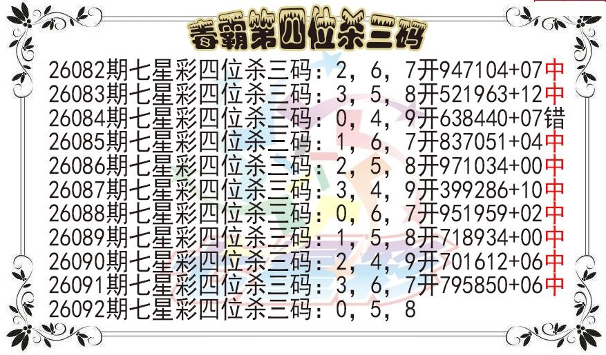毒霸第四位杀三码图