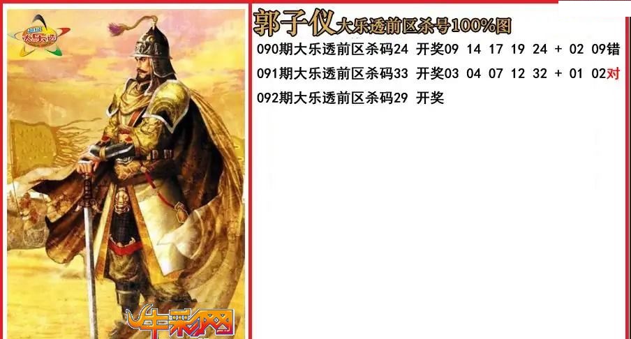 郭子仪前区杀号图