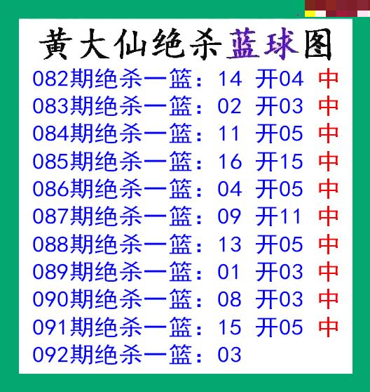 黄大仙杀蓝球