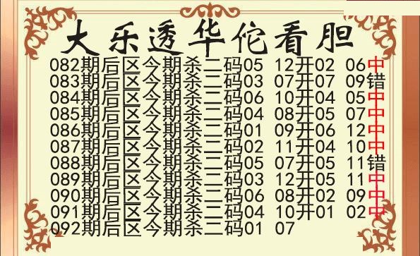 华佗看胆后区杀二码