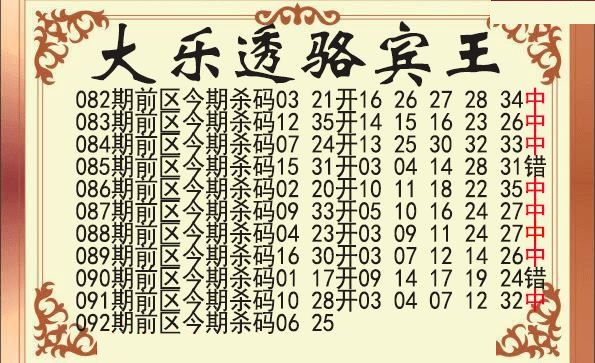 骆宾王前区杀号