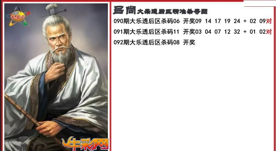 吕尚后区精准杀号图