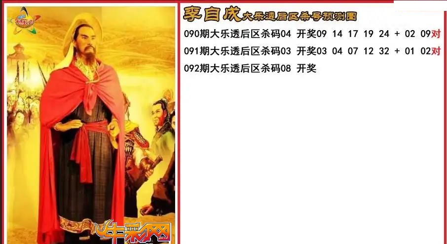 李自成后区杀号分析图