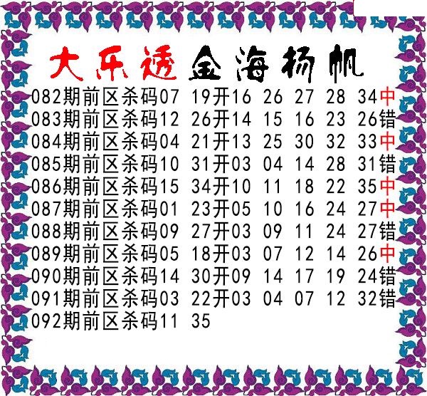期金海扬帆前区杀号