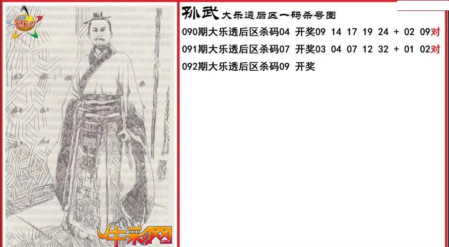 孙武后区一码杀号图