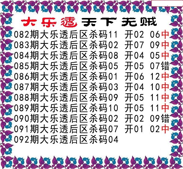 天下无贼后区杀号