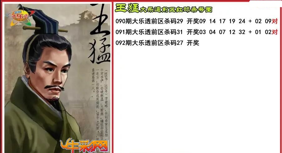 王猛前区杀号图