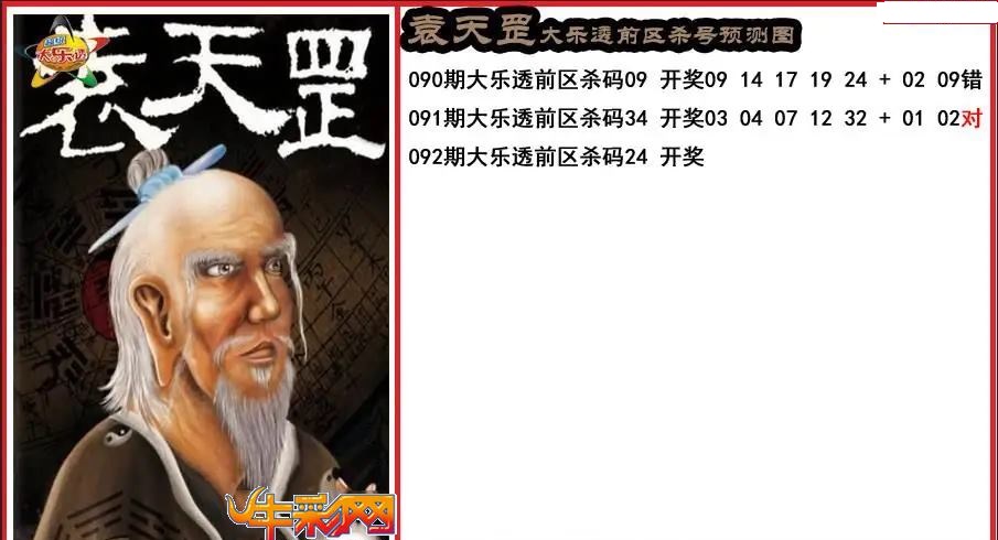 袁天罡前区杀号预测图